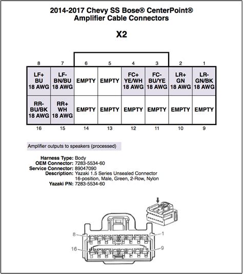 bose cables and connectors pdf manual